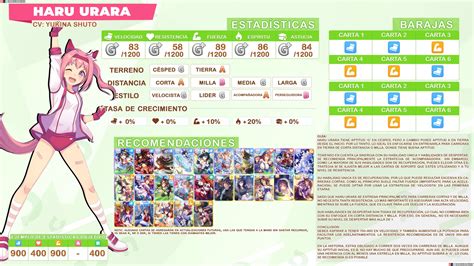 Dreyfus utilizando su habilidad de crecimiento