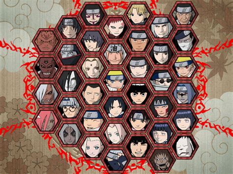 Tabla de personajes jugables en Naruto Shippūden: Gekitō Ninja Taisen! Special