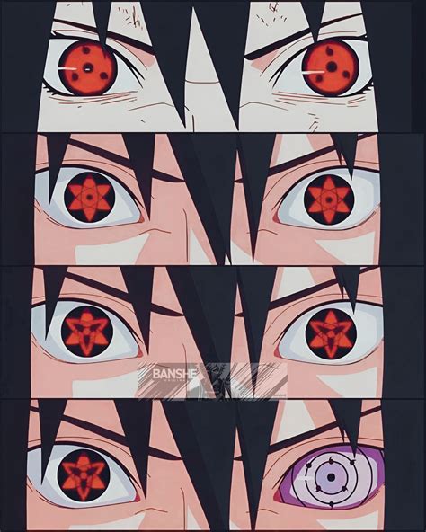 Diagrama que muestra la progresión del Sharingan hasta el Mangekyō Sharingan Eterno