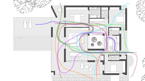 Esquema de la Casa NA mostrando la interconexión de sus espacios