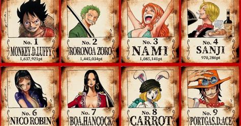 Figuras de edición limitada de los personajes de One Piece