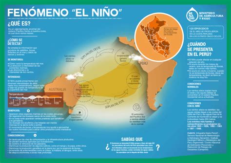 Infografía sobre el fenómeno Karoshi