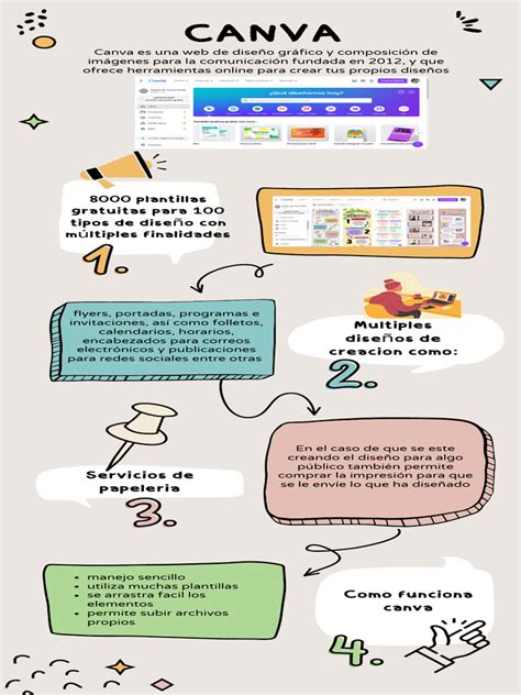 Infografía: Beneficios de usar una calculadora de daño en OPT