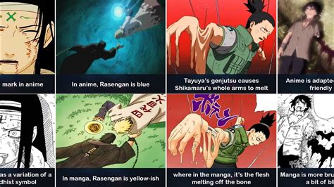 Comparativa manga vs anime Naruto