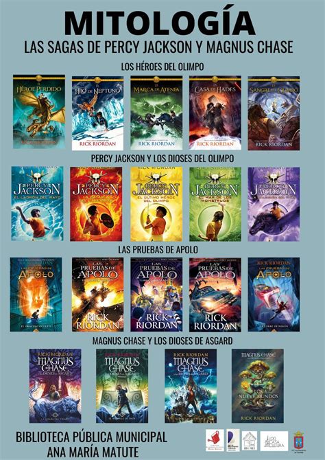 Cronología de las sagas de Berserk