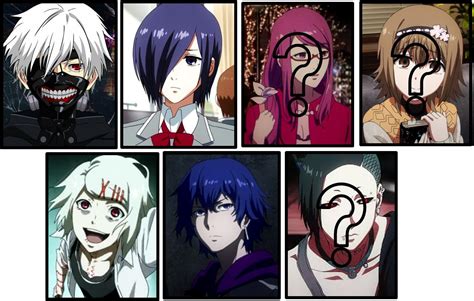 Ilustración de los personajes principales de Tokyo Ghoul