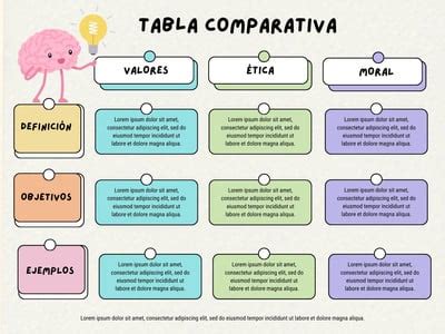 Comparativa de diseños de Armin
