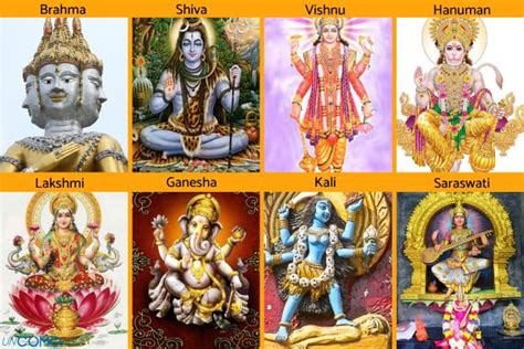 Iconografía de espíritus y deidades de diversas culturas