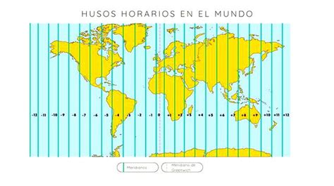Mapa con los husos horarios para el estreno de Jujutsu Kaisen Temporada 3
