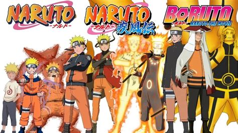 Estructura de Naruto Shippuden por temporadas y relleno