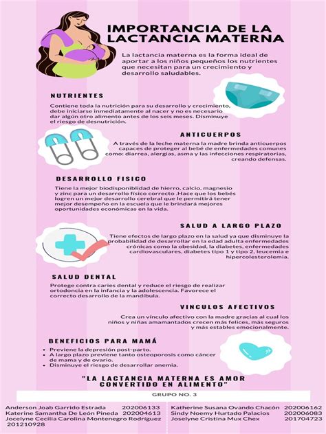 Infografía comparativa de la lactancia en público en diferentes países