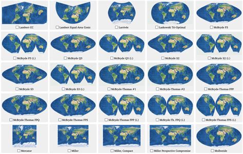 Proyecciones de mapas mundiales mostrando diferentes distorsiones