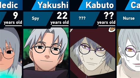 Comparativa de las habilidades de Kabuto antes y después del Modo Sabio