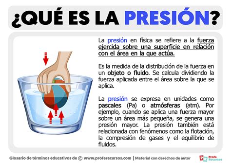 Sanji soportando la presión del agua