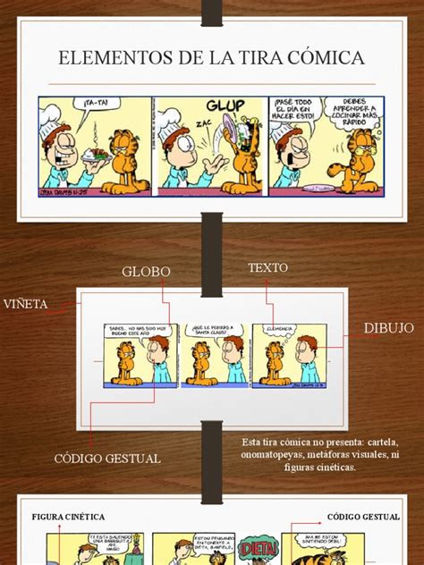 Ejemplo de tira cómica generada por IA para redes sociales