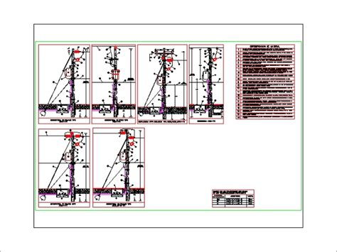 Diagrama de la estructura de planteamiento, complicación y remate
