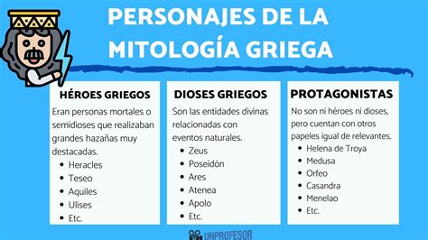 Personajes de la mitología griega en estilo cómic