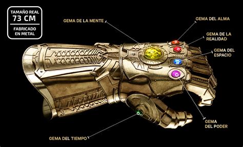El Guantelete del Infinito