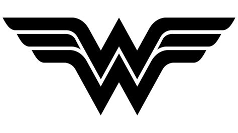 Wonder Woman como símbolo feminista