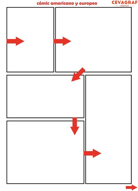 ejemplos de viñetas de comic