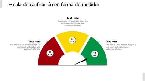 Escala de calificación de cómics