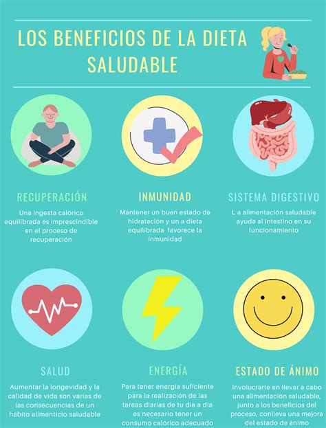 infografía sobre los beneficios de reír por la mañana