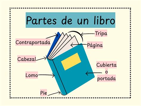 Portada de un libro de 