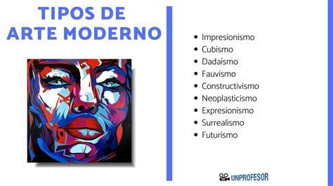 Montaje de diferentes estilos de arte en novelas gráficas