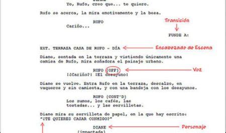 Esquema de estructura de guion de cómic