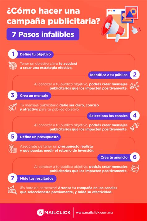Ejemplo de campaña de marketing para un cómic autoeditado