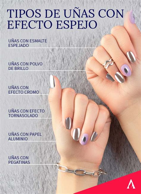 Infografía paso a paso para hacer uñas efecto cómic