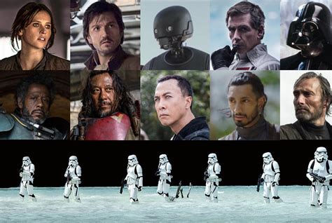 Personajes clave de Rogue One
