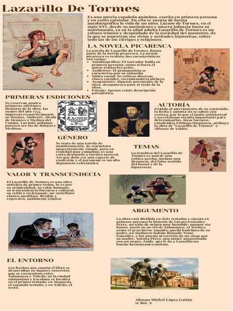 Infografía sobre la estructura narrativa del Lazarillo de Tormes