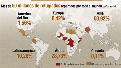 Infografía con estadísticas sobre la crisis de refugiados en el Mediterráneo