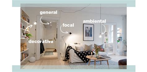 Comparación de iluminación focal y ambiental