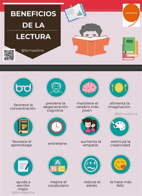 Infografía sobre los beneficios de la lectura de cómics