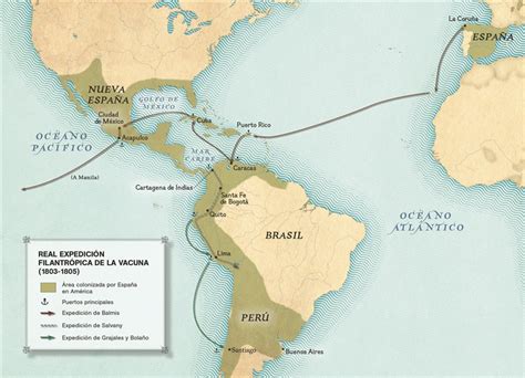 Mapa de la expedición de la vacuna
