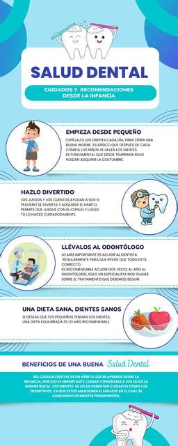 Infografía sobre salud dental