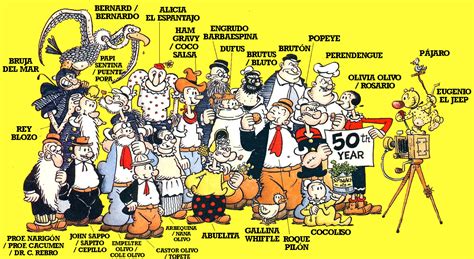 Personajes de Popeye