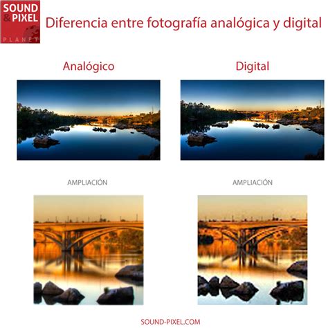 Fotografía analógica vs. digital