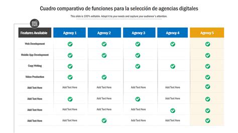 Comparativa de funcionalidades de aplicaciones de gestión de cómics