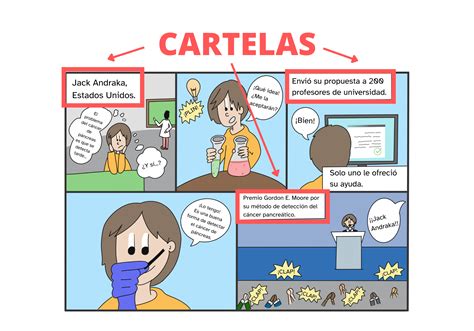 Ejemplo de bocadillos y cartelera en un cómic