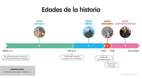 Representación de Ocean Master en la Edad de Plata, con traje tecnológico.