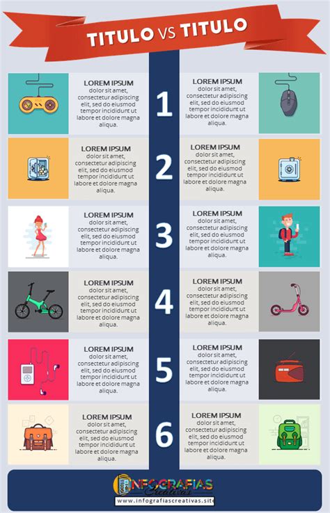 Infografía comparativa de sitios para descargar cómics gratis