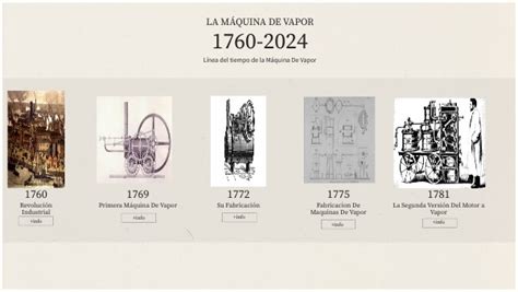 Esquema de la división social en La Máquina del Tiempo