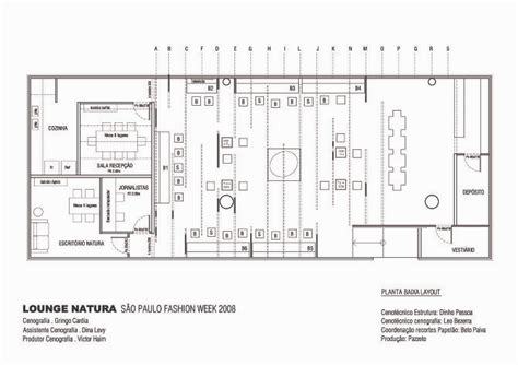 Ejemplo de layout de AKIRA