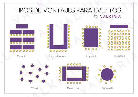 Infografía sobre los diferentes tipos de eventos donde actúa un monologuista