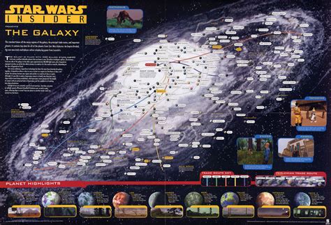 Mapa de la galaxia Star Wars