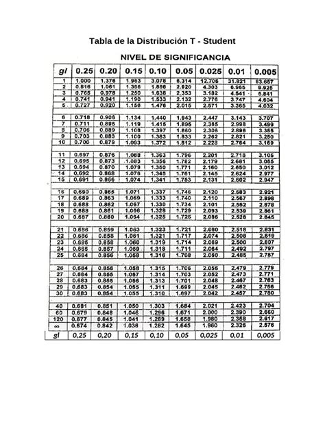 Mapa de la distribución original de Superman #1