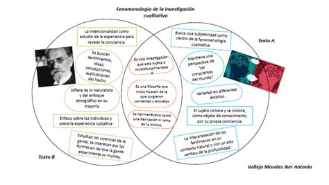 Diagrama mostrando la dirección de lectura en cómics occidentales y la conexión entre bocadillos.